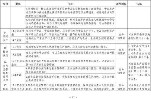 市场监管总局发文明确食品销售者主体责任 19项清单为食品安全再加码
